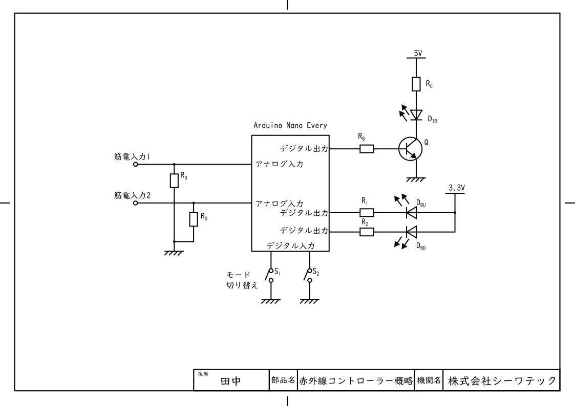 绨Ĥʲϩޤβ